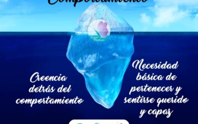 ¿Qué es el mal comportamiento? Te lo explicamos desde las metas equivocadas de la Disciplina Positiva